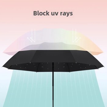 Sakura New Sunshade Umbrella Black Glue Cloud Umbrella Uv Protection Sun Block Γυναικείο αντηλιακό τρίπτυχο λογότυπο εκτύπωσης