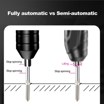 Mini Cordless Electric Screwdriver Σετ κατσαβιδιών υψηλής ροπής Σετ ηλεκτρικών εργαλείων Επαναφορτιζόμενο πολυλειτουργικό ηλεκτρικό κατσαβίδι