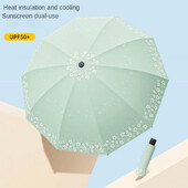 10 Bone Creative Umbrele de ploaie Umbrele de ploaie pentru umbrele de ploaie Umbrelă automată pliabilă în 3 Umbrele de soare mare Uv Femei Copii în 3 etape