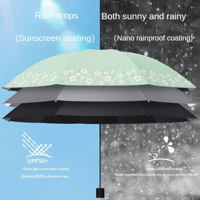 10 Bone Creative Umbrele de ploaie Umbrele de ploaie pentru umbrele de ploaie Umbrelă automată pliabilă în 3 Umbrele de soare mare Uv Femei Copii în 3 etape