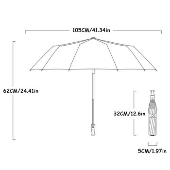 115cm μεγάλο αυτόματο αντιανεμικό σκίαστρο πτυσσόμενη ηλιόλουστη ομπρέλα 3 διπλή ομπρέλα 10 οστέινη φορητή συμπαγής ομπρέλα