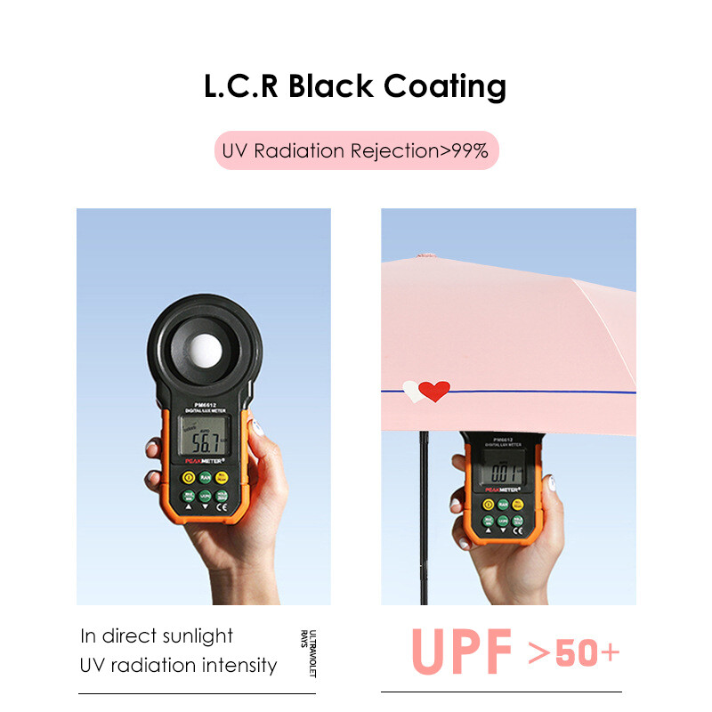 Μόδα γλυκές ομπρέλες βροχής για γυναίκες κορίτσια 3 πτυσσόμενα αντηλιακά αντηλιακά φορητά αντηλιακά γυναικεία ομπρέλα με μαύρη επίστρωση