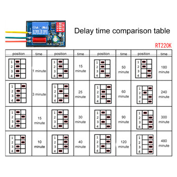 YS-RT220K Διακόπτης χρονοδιακόπτη καθυστέρησης AC 110V~250V Mini Power On Delay Time Relay for Countdown Timer Επιτοίχιος διακόπτης ανεμιστήρων μπάνιου