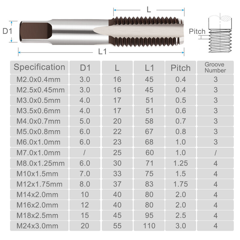 Sada závitníkov XCAN, pravostranný, rovný, drážkovaný, M3, M4, M5, M6, M7, M8, M10, M12, M14, M16, metrický, 2 ks, závitorezný nástroj, skrutkový závitník, vrták