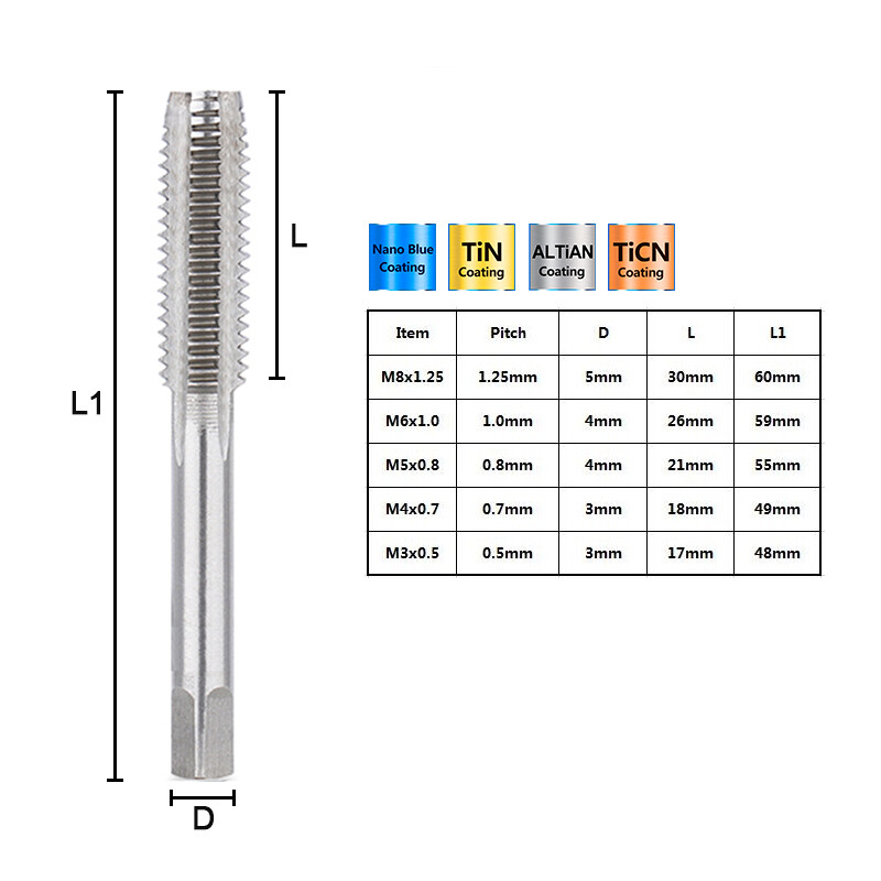 Set de 5 bucăți de robinet cu filet de mână HSS robinet metric M3/M4/M5/M6/M8 Set de instrumente de găurit cu șurub metalic pentru robinet de găurit pentru aliaj de aluminiu, oțel, cupru