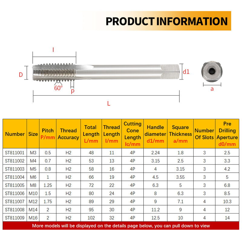RIGTIP HSS cu tijă lungă, canelut drept, robinet cu șurub, gaură adâncă, filet, robinet metric, pentru unelte de prelucrare a metalelor M3-M52