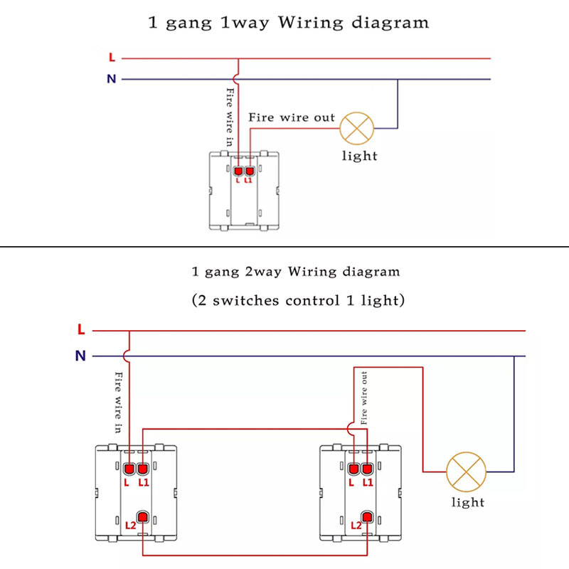 EIOMR kristallklaasist lülitipaneeli LED-indikaator 86 mm*86 mm 1 2 lüliti lüliti nupp valguslüliti 16A 250 V klapi seinavalgusti lüliti