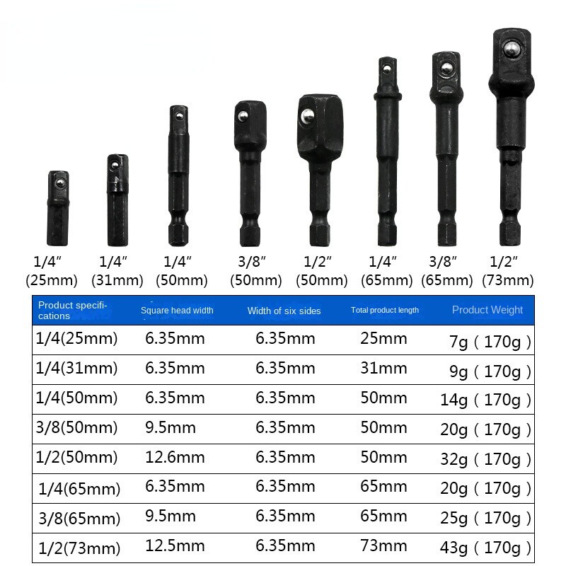 Adaptér na vŕtací objímku 1/4'' predĺženie šesťhrannej stopky pre rázový uťahovák 1/2'' 3/8'' 1/2'' adaptér na štvorcovú hlavu vrtáka, sada ručných náradia