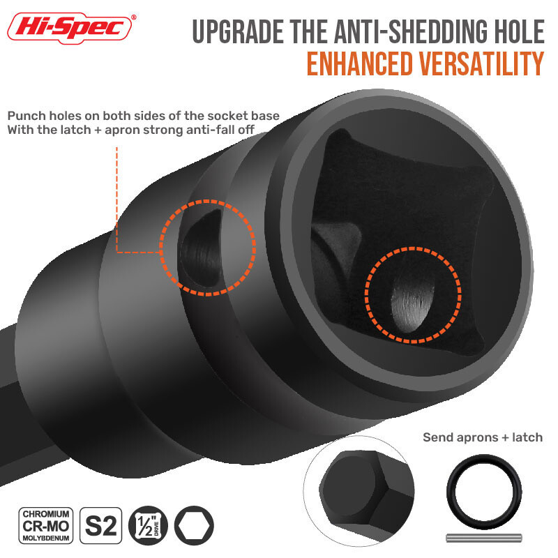 Sady predĺžených objímok Hi-Spec 200 mm, 1/9 ks, adaptér s šesťhrannou hlavou a 1/2" CR-MO šesťhrannými skrutkovacími bity H4-H19 s magnetom