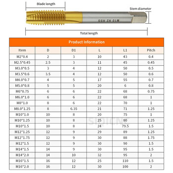 Βιδωτό τρυπάνι με επίστρωση τιτανίου HSS M2 M2,5 M3 M3,5 M4 M5 M6 M8 M10 M12 Εργαλεία χειρός με σπειρώματα ευθύγραμμου αυλού