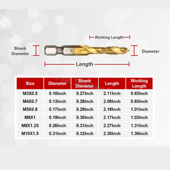 Νέος επιμεταλλωμένος τιτάνιο εξάγωνο στέλεχος HSS κοχλία μετρικό τρυπάνι βρύσης Βιδωτή μηχανή Σύνθετη M3 M4 M5 M6 M8 M10 Εργαλεία χειρός