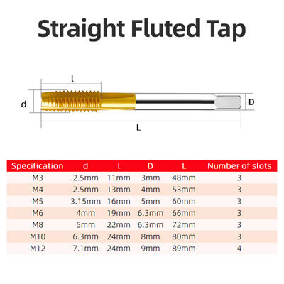 HSS Cobalt Containing Tip Βιδωτή βρύση Εργαλεία τρυπάνι βρύσης μηχανής Από ανοξείδωτο χάλυβα Ειδική επικάλυψη με τιτάνιο M3 M4 M5 M6