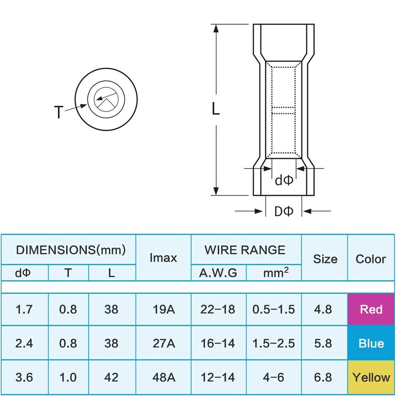 120 vnt. šilumai susitraukiančios vielos jungtys, vandeniui atsparūs automobilių jūrų elektros gnybtai, užspaudžiami jungties žiediniai šakės kastuvai