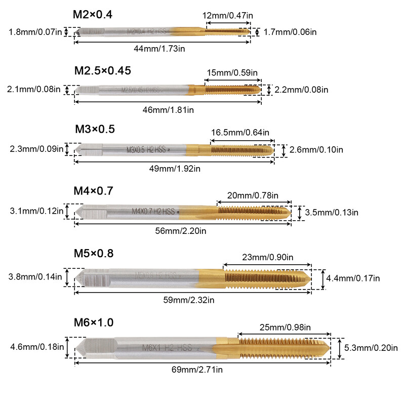 Μετρικό τρυπάνι με σπειρώματα με επίστρωση τιτανίου HSS Straigh Flute Μηχάνημα σπειρώματος με δεξιό κοχλία Tap M2 M2.5 M3 M4 M5 M6 Εργαλείο χειρός