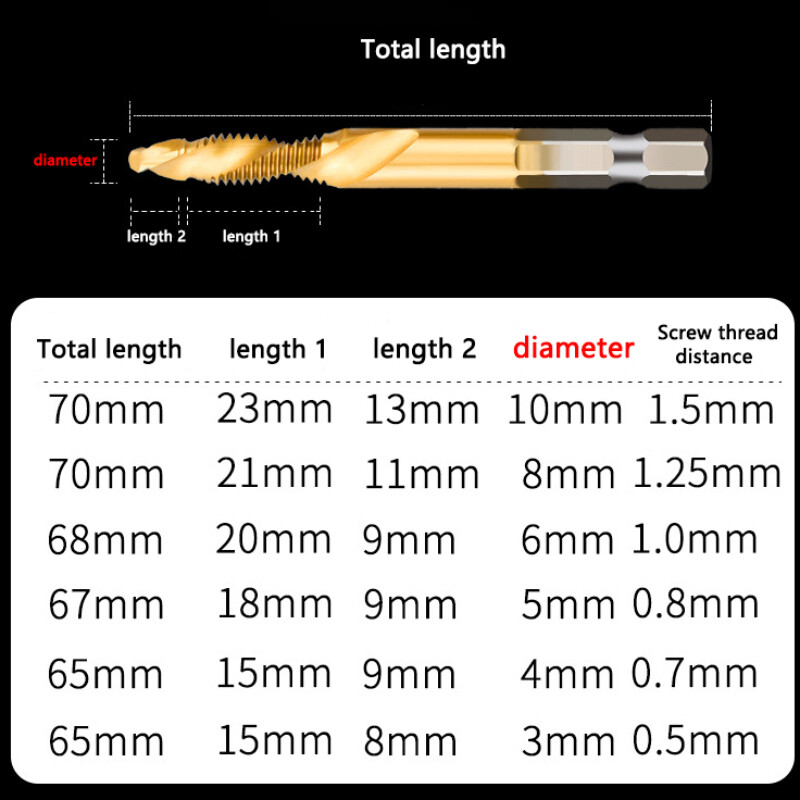 Set svrdla za nareznice od 6 komada za promjer metala 3-10 mm Komplet za popravak navoja Perforirane spiralne spiralne nareznice od brzoreznog čelika, metričke kompozitne nareznice