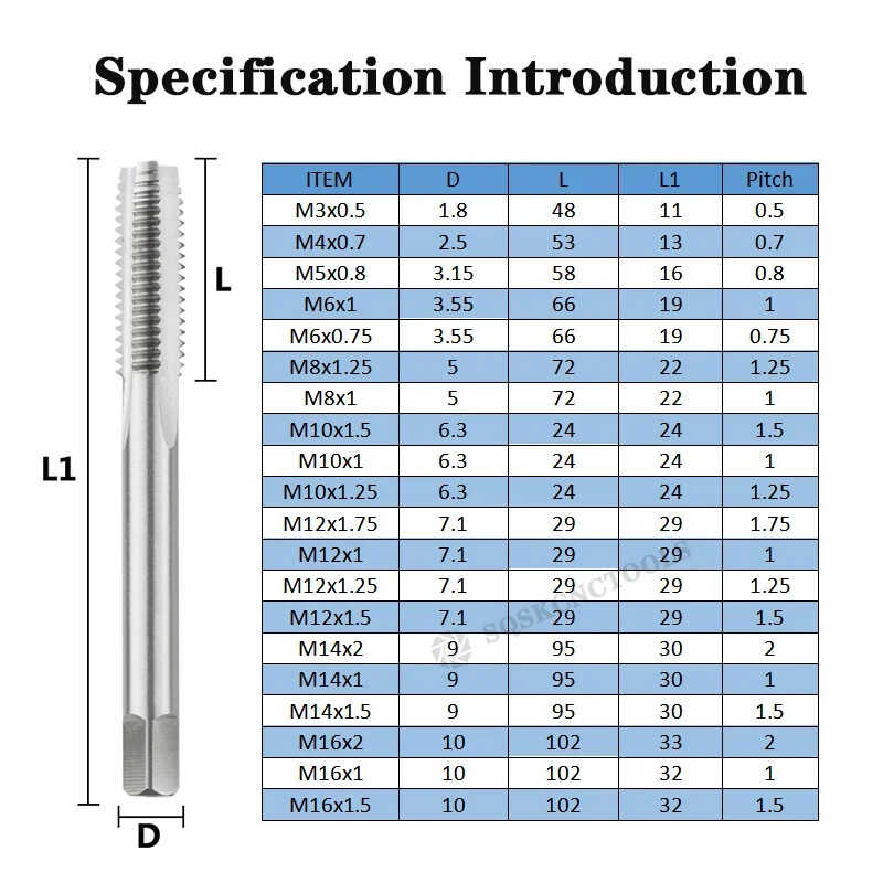 Augstas kvalitātes HSS mašīnas spraudņa krāna metriskā skrūvējamā krāna urbjmašīna ar vītni