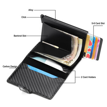 Θήκη πιστωτικής κάρτας ταυτότητας με Hasp Wallet Men Anti Rfid Blocking Protected Magic PU Δερμάτινη Μίνι θήκη για πορτοφόλια για μικρά χρήματα