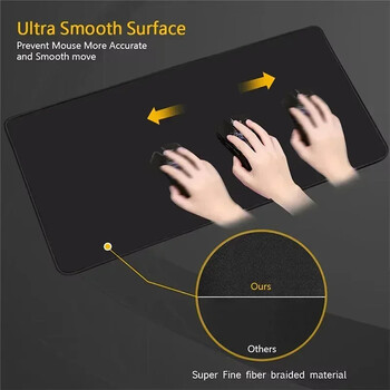 QIANKONG Gamer Mouse Pad Υπολογιστής Laptop Sakura Keyboard Mouse Mat XXL Large Mousepad Gaming Decoracion Υπολογιστής γραφείου Ματ