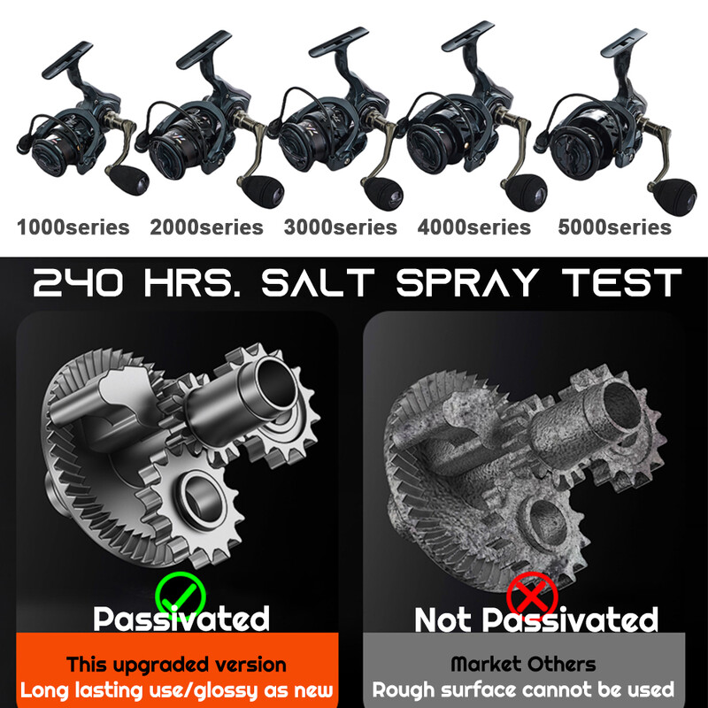 VWVIVIDWORLD, Visoka kvaliteta, Alloy ribolovne role, Alloy Spool, Alloy Arm, 6.2:1 High Speed, Casting rola, Rola za vrtenje, Baitcasting rola