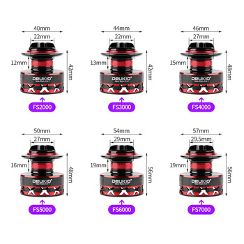 DEUKIO FS 2000-7000 Series Spinning Roels Max Drag 12kg Κόκκινο Μαύρο πόμολο EVA Μεταλλικό καρούλι Καρούλι ψαρέματος για ψάρεμα στο θαλασσινό νερό