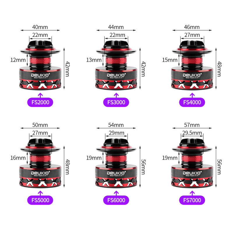 DEUKIO FS 2000-7000 Seria Mulinete Spinning Max Drag 12kg Roșu Negru Buton EVA Mulinetă Metal Bobină Mulinetă pentru pescuit în apă sărată