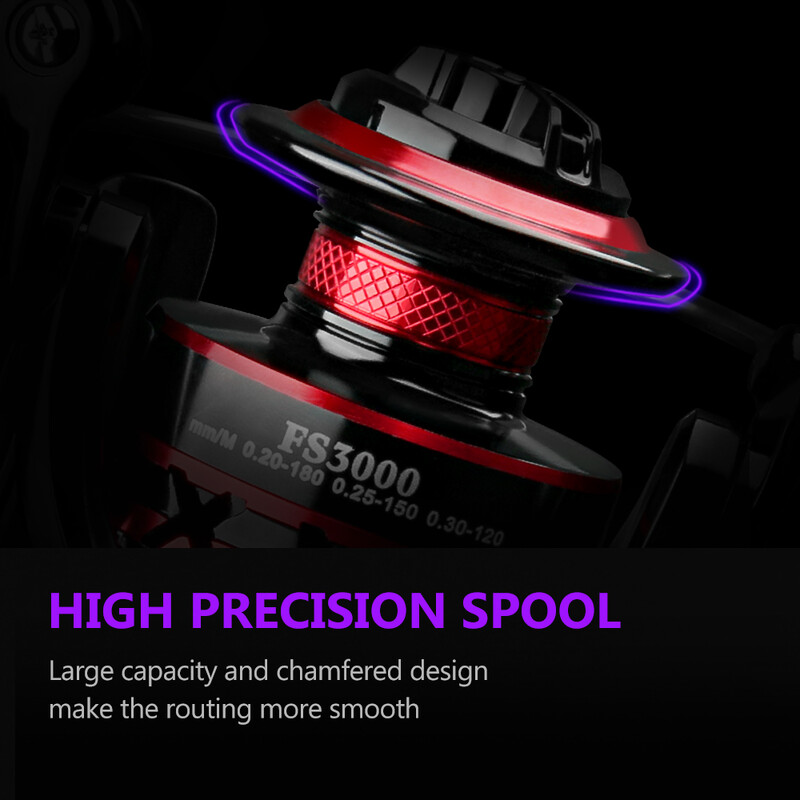 DEUKIO FS 2000-7000 Seria Mulinete Spinning Max Drag 12kg Roșu Negru Buton EVA Mulinetă Metal Bobină Mulinetă pentru pescuit în apă sărată