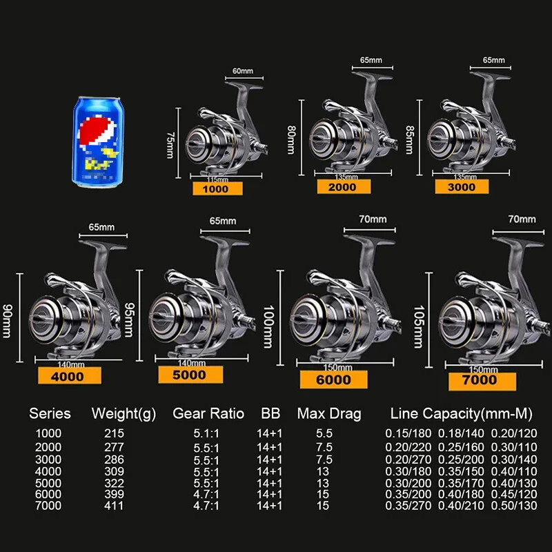 VWVIVIDWORLD,Υψηλής ποιότητας, Καρούλια για ψάρεμα θαλασσινού νερού, Διπλό καρούλι, Περιστρεφόμενο καρούλι, Εργαλείο κράματος, Καρούλι κράματος, Μεταλλικός βραχίονας, Καρούλι χύτευσης