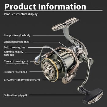 DEUKIO Spinning Fishing Reel Baitcasting Roel 5+1BB Max Drag 12kg Metal Spool Fish Alarm Περιστρεφόμενος τροχός για αλμυρό νερό γλυκού νερού