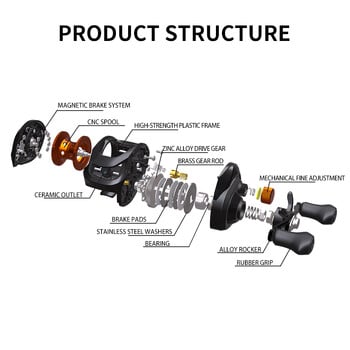 Baitcasting Reel 6.3:1 8KG Max Drag риболовна макара за бас в океанска среда кастинг макара спининг макара аксесоари за риболов