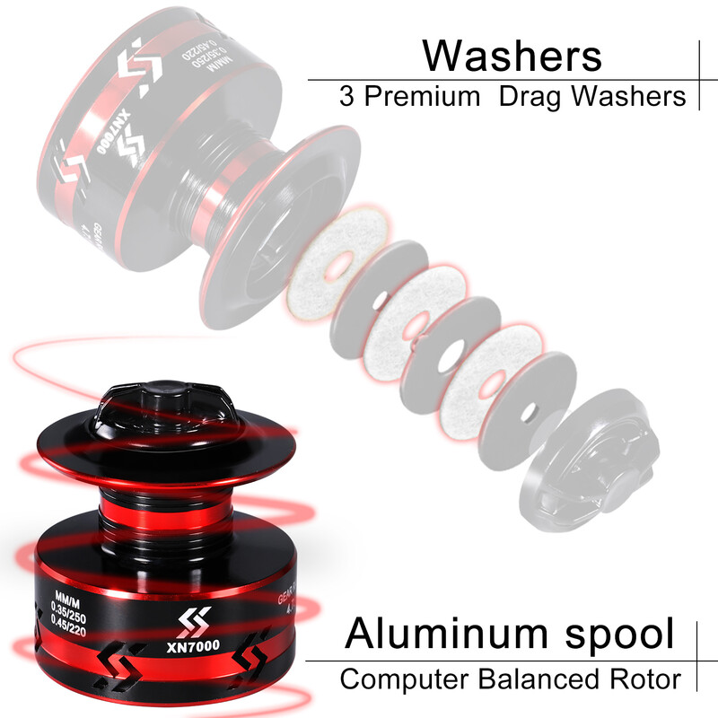 Sougayilang 12+1BB vērpšanas makšķerēšanas spole, augstas stiprības alumīnija spole, maksimālā pretestība 16 kg, bezmaksas dāvana 500 m makšķerēšanas aukla Pesca