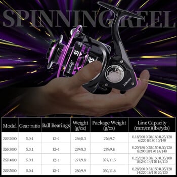 Sougayilang New 1000-5000 Series Spinning Reel Max Drag 8kg Риболовна макара 5.2:1 предавателно отношение Гладка шаранска макара Бас риболовни принадлежности