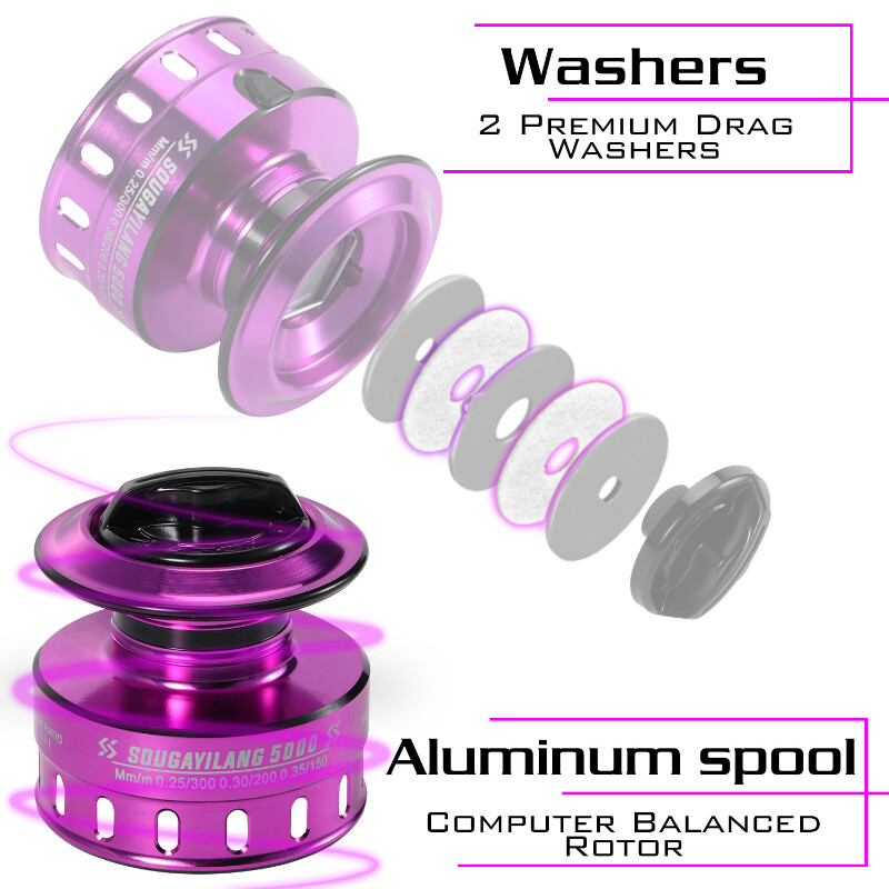 Sougayilang 1000-5000 Spinning Ribolovna rola 5,2:1 s velikim omjerom brzine Ribolovna rola 10 KG s maksimalnim otporom, pribor za pecanje šarana