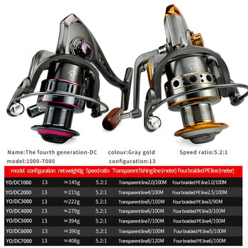 Spinning Reel Freshwater/Saltwater Carretilha 13BB 5.2:1 Fishing Reel Fishing Tackle 1000 2000 3000 4000 5000 6000 7000