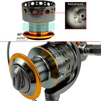 Spinning Reel Freshwater/Saltwater Carretilha 13BB 5.2:1 Fishing Reel Fishing Tackle 1000 2000 3000 4000 5000 6000 7000