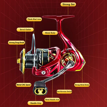 Въртяща се макара за риболов 1000/2000/3000/4000/6000 Серия от неръждаеми метални бобини с голямо съпротивление Ляво/дясно въртящо се колело