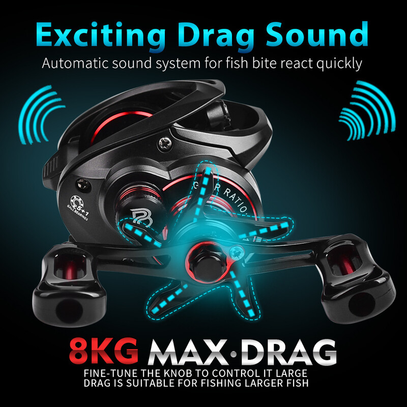 Sea.Yolo Baitcast Reel 7,2:1 Speed Ratio Metal Rocker Roll-Distance Casting Fishing Roel 5+1BB With Unloading Alarm