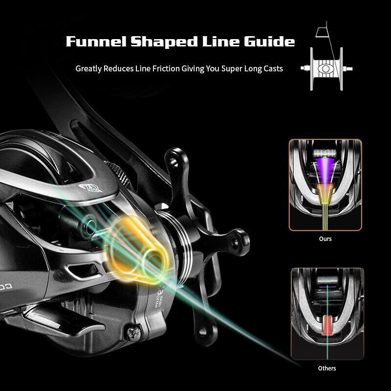 SOLOKING GKA300 Baitcasting Reel 9,5KG Drag 10 Laager 6,4 ülekandearv Lohistus Clicker Ühe jõulise käepidemega kalastusrull Baitcaster