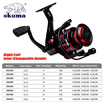 νέο περιστροφικό καρούλι ψαρέματος OKUMA 2+1BB 9KG-23KG Το Max Drag είναι κατάλληλο για όλα τα υδάτινα σώματα 1000-8000