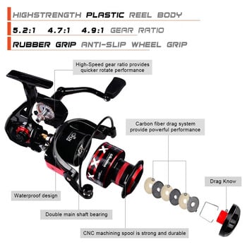 νέο περιστροφικό καρούλι ψαρέματος OKUMA 2+1BB 9KG-23KG Το Max Drag είναι κατάλληλο για όλα τα υδάτινα σώματα 1000-8000