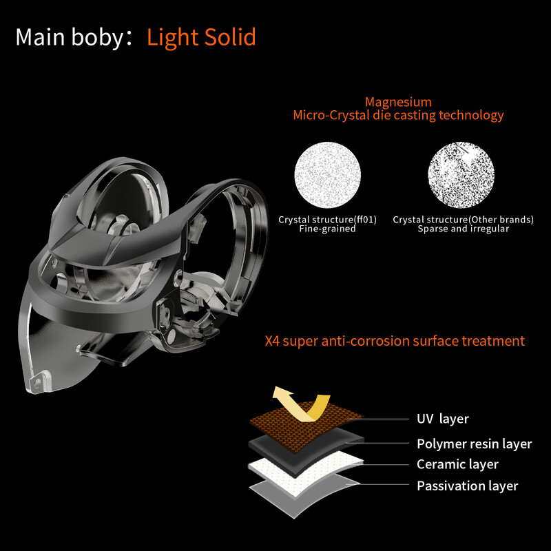 HAUT TON FIRE Aluminijska rola za bacanje mamaca, omjer prijenosa 7,2:1, ultra lagana, glatka, 4+1BB 22 lbs, vučni sustav za slanu i slatku vodu