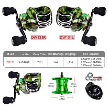 Baitcasting Reels 7:2:1 Fishing Speed Casting Reels για σολομό