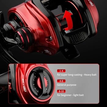 Baitcasting Fishing Reels Max Drag 8kg Ultra Light Roel Fishing Roel for Bass Pike Fishing Reel