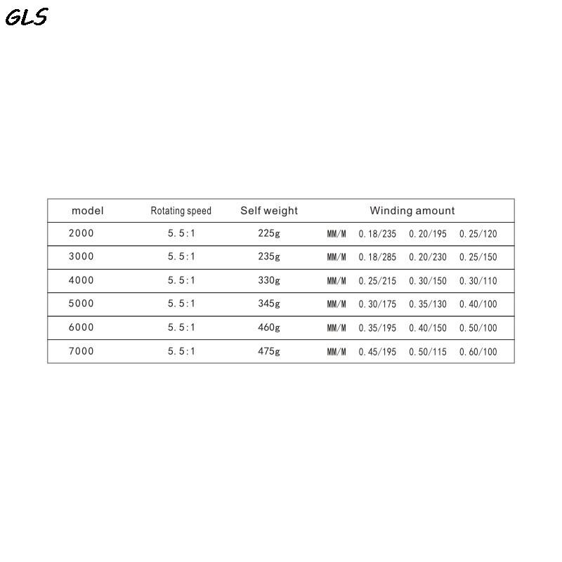 12BB makšķerēšanas spole CTR2000-7000 5,5:1 salokāms rokturis Zivju ritenis ar aizmugures vilkmi
