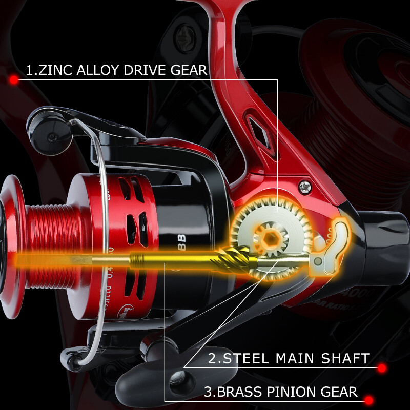 Mulinete de pescuit spinning Sougayilang, seria 4000, mulinetă de pescuit ultra ușoară, raport de transmisie 5.2:1, MAX Drag 5KG, mulinetă de pescuit la crap