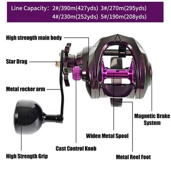 Τροχός ευρείας εμβέλειας Droplet Wheel 5.3:1 Baitcasting Roel 12KG Max Drag Baitcast Roels για ψάρεμα στη θάλασσα/βάρκα Pesca Iscas Tackle