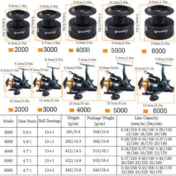 Риболовна макара Sougayilang 2000-6000 Series Spinning Reel Max Drag 15kg със стоманен вал и свободна шпула за риболов на шаран Pesca