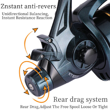 Риболовна макара Sougayilang 2000-6000 Series Spinning Reel Max Drag 15kg със стоманен вал и свободна шпула за риболов на шаран Pesca