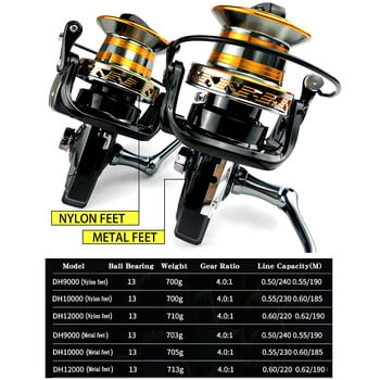 Long Shot Jigging Spinning Reel 9000/10000/12000 Series Surf Fishing Wheel 30KG Max Drag Saltwater Big Trolling Reel Pesca