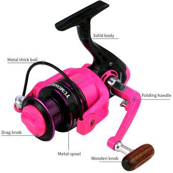 Ghotda Pink Fly Fishing Reel 2000-7000 High Speed 5,2:1 Ratio Spinning Fishing Reel Casting Roel with Line Carp for Saltwater