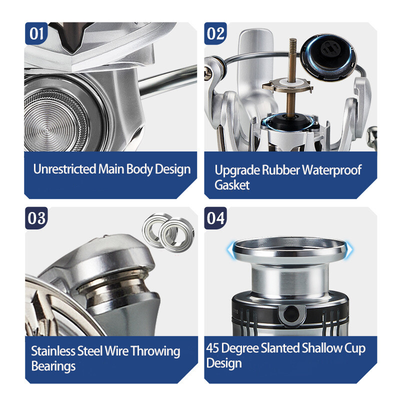 DEUKIO 2024 naujos verpimo ritės Sidabrinės, vandeniui atsparios 800 1000 serijos CNC rankenos žvejybos spiningo ritės sūraus vandens žvejybos ritės